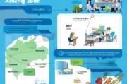 浙江获客系统怎么合作？一篇看懂本地化获客全攻略！