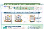 福州自考补贴申请指南，条件、流程、注意事项全解析