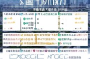 广州购房补贴申请全流程详解，从条件到领款一篇搞定