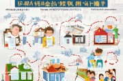 福州购房补贴申请全攻略，从准备到领取的详细流程