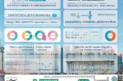 青岛商家获客怎么收费？一文看懂成本与策略
