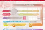 淘特百亿补贴申请全攻略，从 eligibility 到省钱秘籍，一文读懂