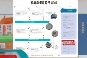 玉林市租房补贴申请全攻略，条件、流程、材料、注意事项详解