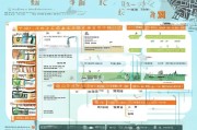 安徽灵活就业社保补贴申请全攻略，条件、流程、注意事项详解