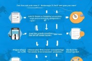 工作补贴申请全攻略，从 eligibility 到获批的实用指南