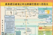 山东省职能补贴申请全攻略，政策解读、流程指南与注意事项