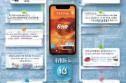 抖加获客终极指南，如何通过抖音、小红书、微信三平台组合实现精准获客？