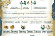 宁夏博士补贴申请全攻略，政策解读、流程指南与注意事项