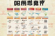 苏州疫情餐饮补贴申请指南，助力餐饮企业复苏，政策红利速申详解