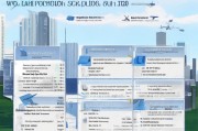 深圳包机补贴申请全攻略，政策红利、流程指引与实战技巧