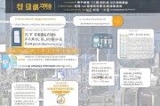 武江区基层就业补贴申请全攻略，政策解读、条件流程与注意事项