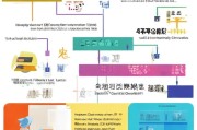 湖州安家补贴申请全流程指南，从条件到补贴到账，一文详解