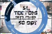 广告获客文案怎么写？这5个技巧让你的转化率翻倍！