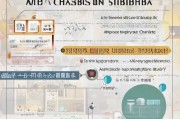 长沙纹身补贴申请全攻略，条件、流程、注意事项一文读懂