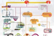 瑞安市社工补贴申请指南，政策解读与操作流程