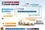 沈阳证书补贴申请指南，政策解读、条件流程与实用攻略