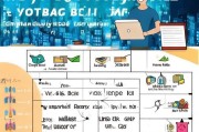 开启电商之旅，详解申请淘宝店铺的完整流程