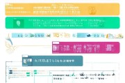 中级经济师补贴申请全攻略，条件、流程、注意事项一文读懂