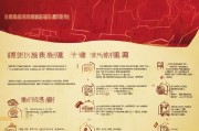 龙岗餐饮补贴申请全攻略，从政策解读到实操指南，助您轻松申领