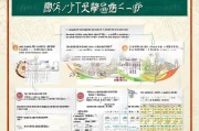 临沂人才租房补贴申请指南，政策解读与办理流程详解