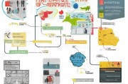 全面解析，格拉申请流程——从准备到成功的每一步