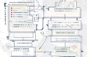 北京灵活就业申请流程指南，从准备到成功申请的全面解析