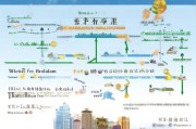 厦门人才补贴申请全攻略，政策解读、流程指引与实用贴士