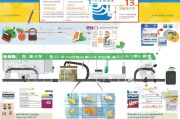 天津公司设立补贴申请全攻略，政策解读、流程指南与实战技巧
