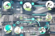 业主贷申请全流程解析，从准备到放款的每一步