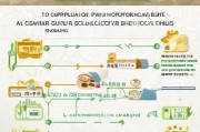 绍兴外卖补贴申请全攻略，政策解读、条件与流程详解