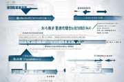 护资合格证明怎么领取？步骤详解及申请流程
