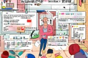 龙华疫情困难补贴申请指南，困难群众的暖心保障与申请全流程