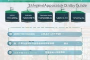 福州疫情房租补贴申请指南，条件、流程、注意事项全解析