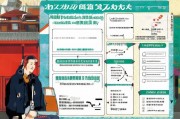 扬州购房补贴申请全攻略，流程、地点、材料及注意事项
