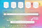 iOS开发者账号申请全流程指南