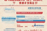 余杭区2024年就地过年补贴申请指南，政策解读、流程详解与注意事项