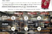 上海厨师技能补贴申请全攻略，政策解读、条件流程与实用指南