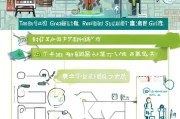 唐山毕业租房补贴申请指南，政策解读、申请流程与注意事项