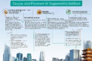 新加坡网上申请补贴全攻略，从政策解读到实操指南