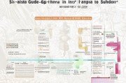 广东省补贴申请全攻略，政策解读、流程指引与实用技巧