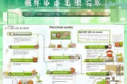 天津外卖补贴申请全攻略，政策解读、流程指南与实用技巧