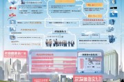 杭州本科人才补贴申请指南，政策解读、条件与流程全解析