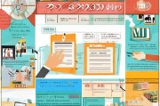 日化企业补贴申请全攻略，政策红利、类型解析与实战策略