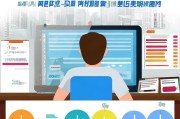 武汉充电补贴申请全攻略，政策解读、条件流程与注意事项