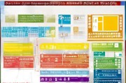 南山电商补贴申请全攻略，政策红利、申请流程与实战指南