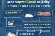 报废车补贴怎么申请，全流程指南及注意事项