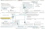 山西技能提高补贴申请全攻略，政策解读、流程指南与注意事项