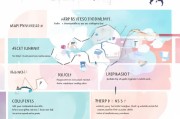 生育补贴申请全流程，从条件准备到资金到账，一篇读懂