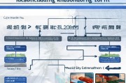 装卸搬运服务补贴申请指南，政策解读与操作实务