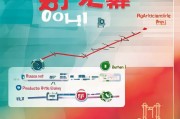 视频获客推荐怎么写？这个黄金公式让你从0到1轻松搞定！